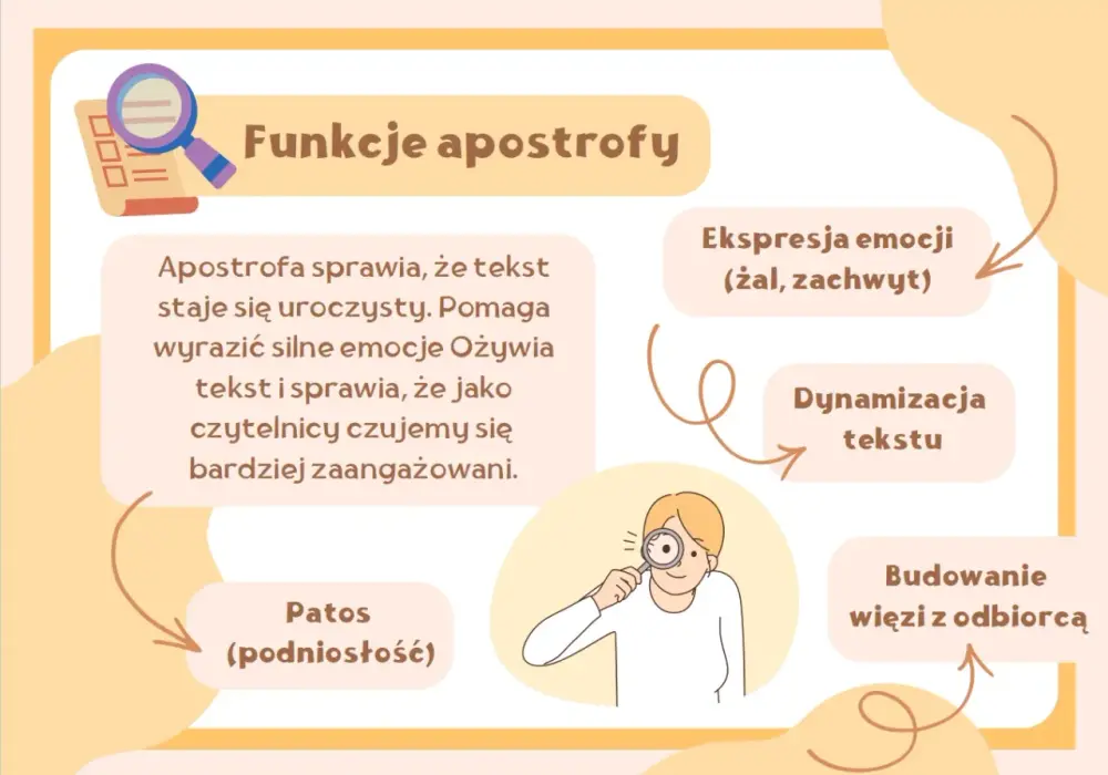 Apostrofa – co to jest? Odróżnij od inwokacji i poznaj jej moc!