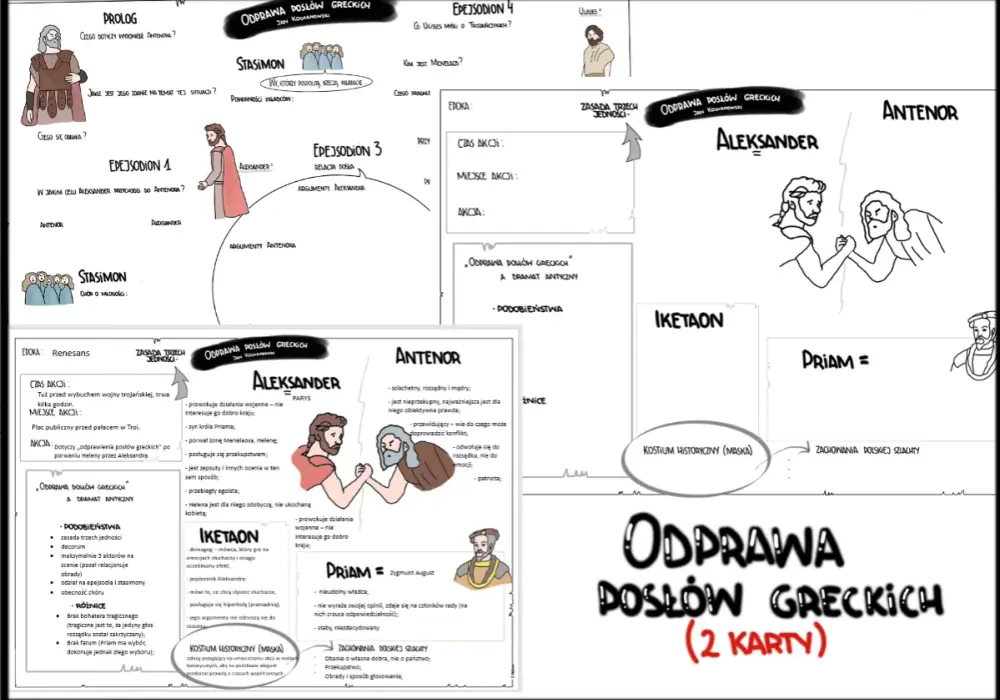 Odprawa posłów greckich bohaterowie - Kto odpowiada za upadek Troi?