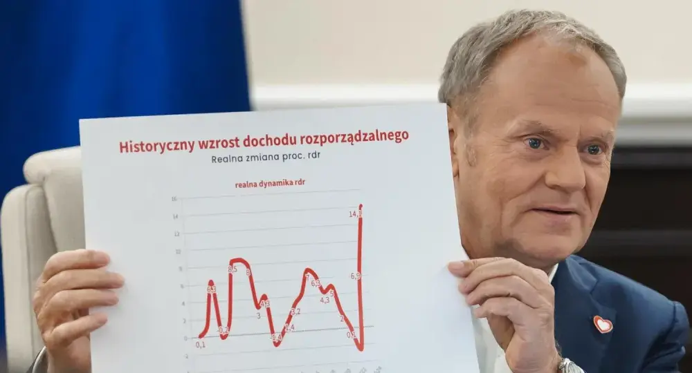 Niski wzrost w historii - Od szacunku do widowiska. Dlaczego?