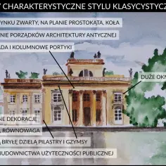 Klasycyzm co to? Budynek z kolumnadą, symetrią i dużymi oknami, odzwierciedla cechy stylu klasycystycznego.