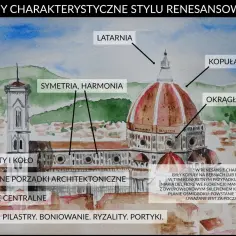 Akwarelowa ilustracja przedstawia katedrę we Florencji, symbol humanizmu renesansowego, z zaznaczonymi cechami stylu: kopułą, latarnią, symetrią i harmonią.