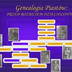 Dynastia Piastów chronologicznie: pełna historia władców, wydarzeń i okresów panowania