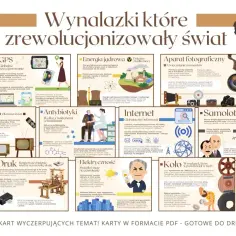 Odkrycia, które zmieniły świat: GPS, energia jądrowa, aparat, telewizja, antybiotyki, internet, samolot, druk, elektryczność, koło. To wszystko to przykłady **marinizmu** w nauce i technice.