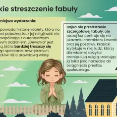 Ilustracja przedstawia postać dewotki modlącej się przed kościołem. Bajka krytykuje ludzi manipulujących religią dla własnych korzyści.