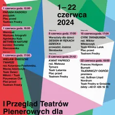 Repertuar dla dzieci w teatrze Gniezno - wyjątkowe spektakle czekają
