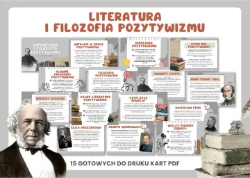 Literatura i filozofia pozytywizmu. Obraz przedstawia portrety pisarzy i myślicieli, którzy tworzyli w duchu ewolucjonizmu i pozytywizmu.