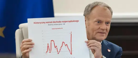 Niski wzrost w historii - Od szacunku do widowiska. Dlaczego?