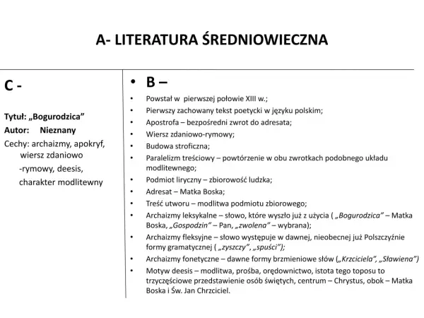 Uniwersalizm średniowieczny - Co to jest i dlaczego był ważny?
