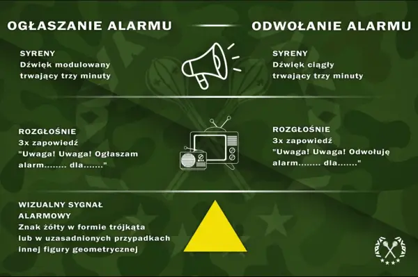 Profetyczny ton - Wizja czy alarmizm? Rozpoznaj różnicę