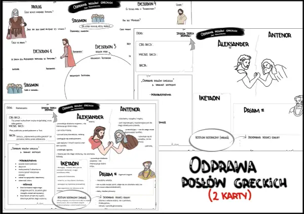 Odprawa posłów greckich bohaterowie - Kto odpowiada za upadek Troi?
