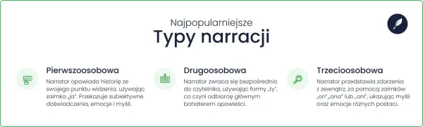 Narracja pierwszoosobowa - Jak pisać wiarygodnie i budować emocje?