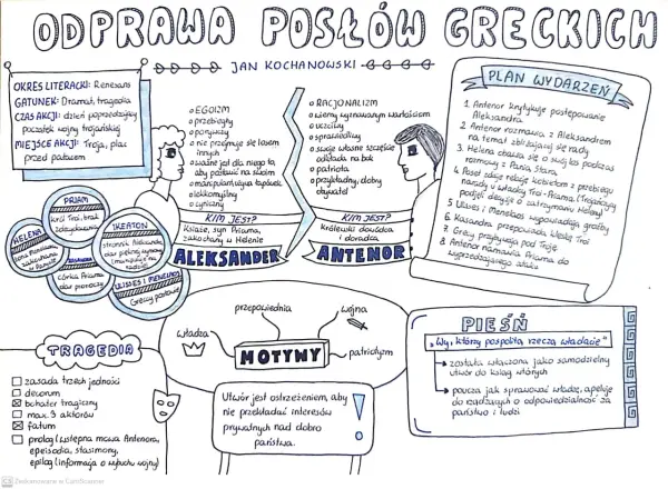 Odprawa posłów greckich - dlaczego Troja przegrywa?
