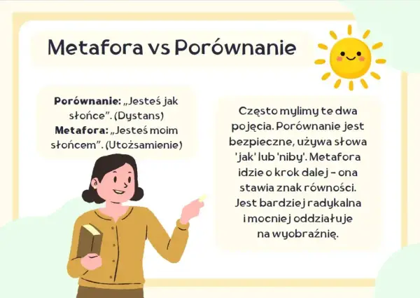 Porównanie w literaturze - co to jest i jak je rozpoznać?