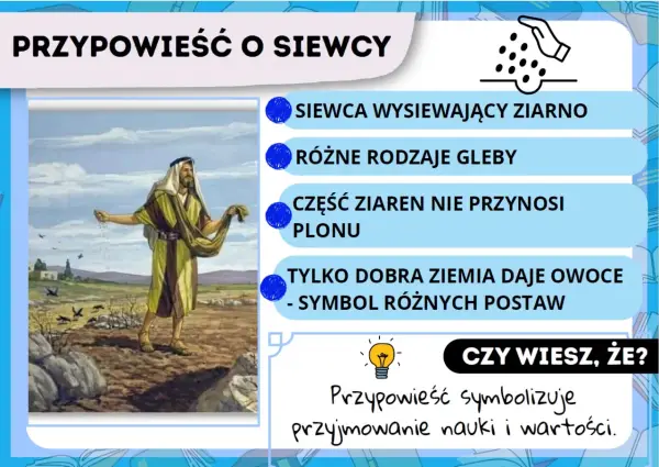 Przypowieść - Co to jest i jak ją rozpoznać?
