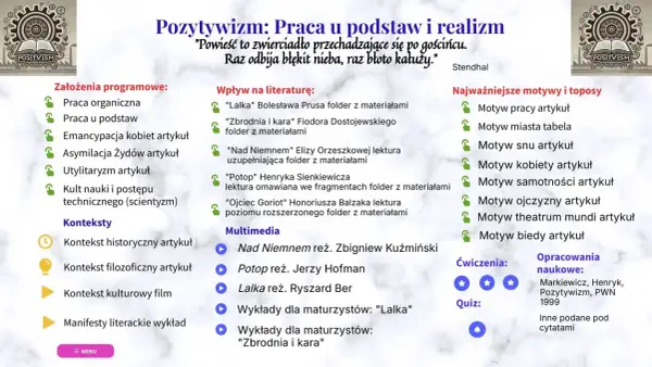 Pozytywizm w Polsce - dlaczego wciąż go czytamy?